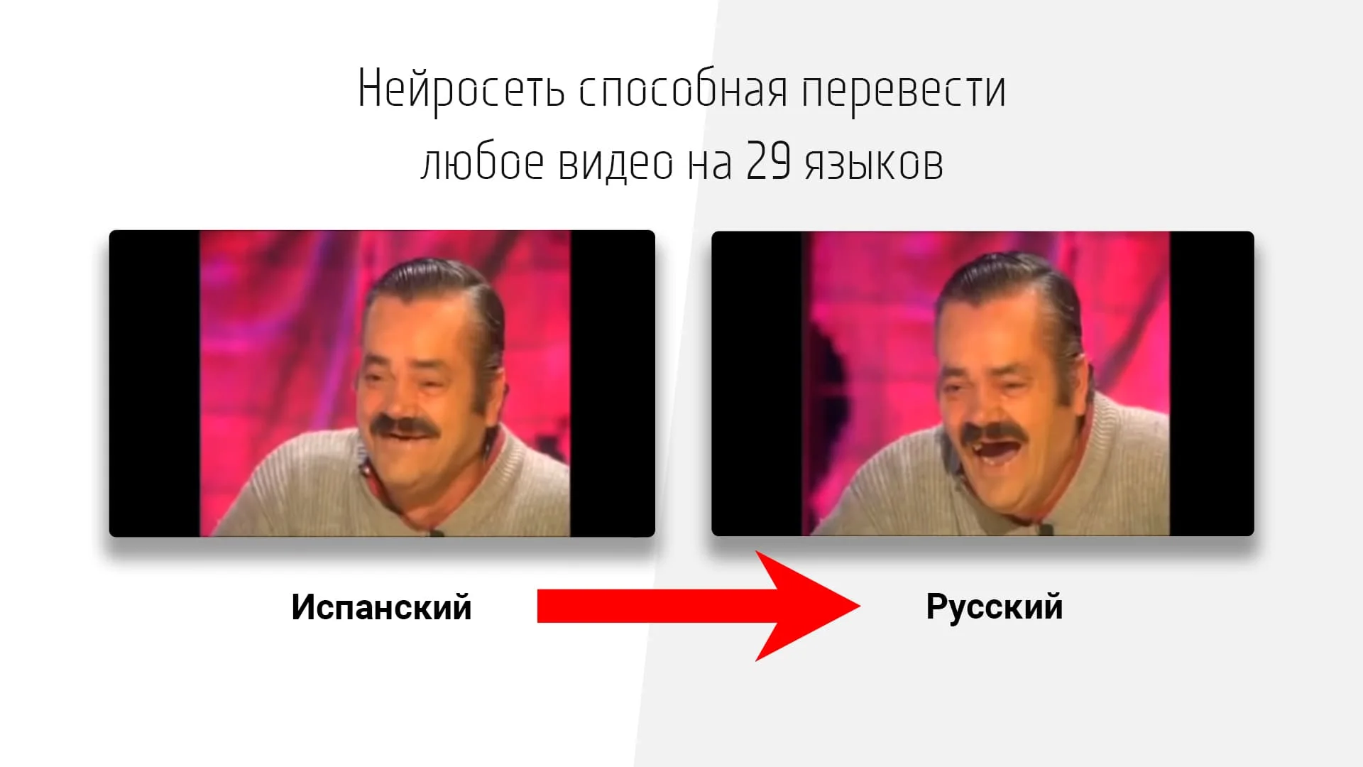 Нейросеть для перевода дубляжа видео на 29 языков