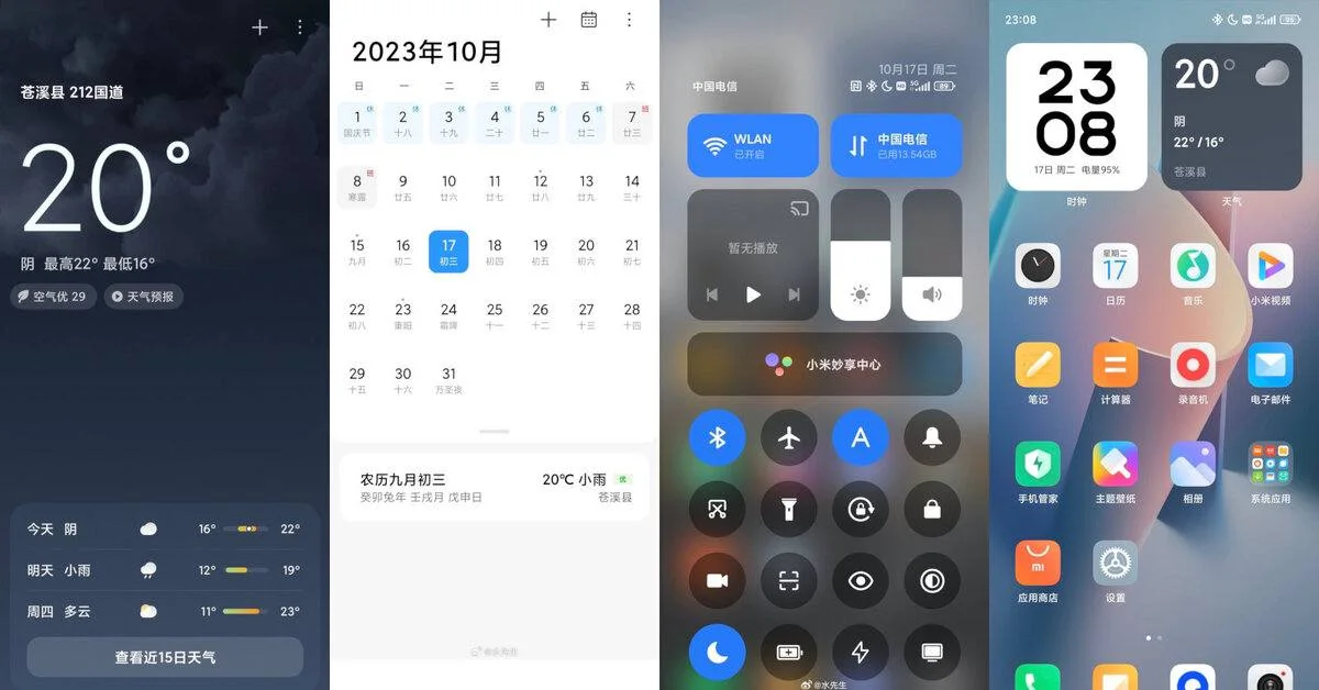 HyperOS новая оболочка от Xiaomi
